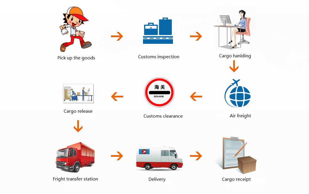 MetInfo enterprise content manager system | MetInfo CMS