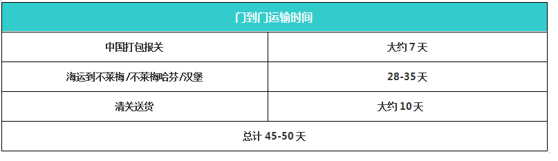 国际搬家