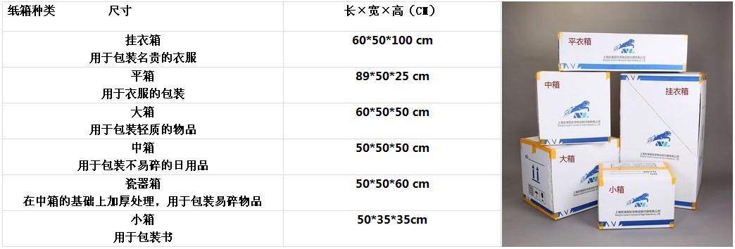 国际搬家