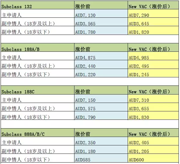 国际搬家